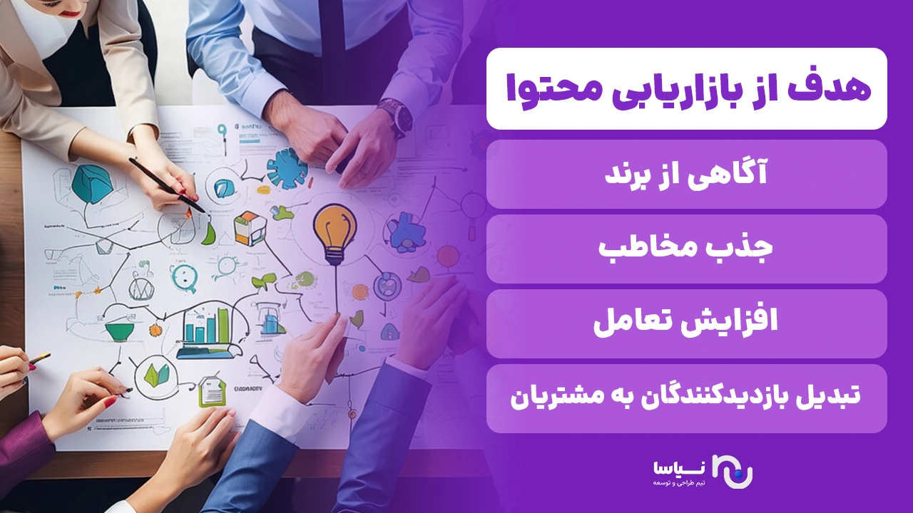 هدف از بازاریابی محتوایی چیست؟